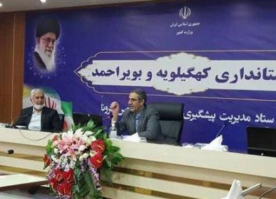 تشکیل کمیته های مدیریت تعطیلات عید فطر در شهرستان ها