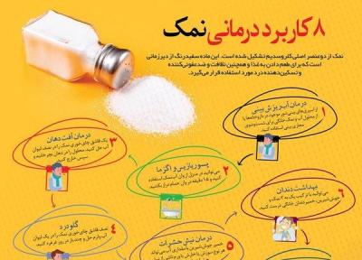 8 کاربرد درمانی نمک؛ از درمان آب ریزش بینی تا برطرف بوی بد دهان