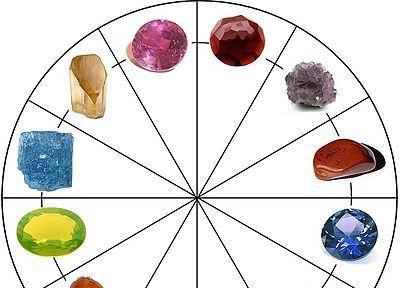 سنگ ماه تولد من چیست؟ (لیست سنگ های ماه تولد)