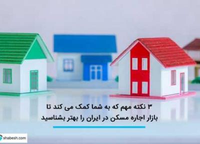3 نکته اساسی و مهم که به شما یاری می نماید تا بازار اجاره مسکن در ایران را بهتر بشناسید