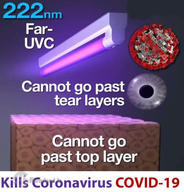 اشعه فرابنفش (UV)، سپری برای مقابله با کرونا