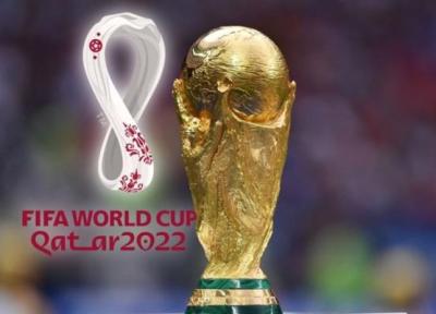 مهلت اعلام فهرست نهایی بازیکنان برای جام جهانی، سهمیه تماشاگران ایرانی در قطر (تور ارزان قطر)